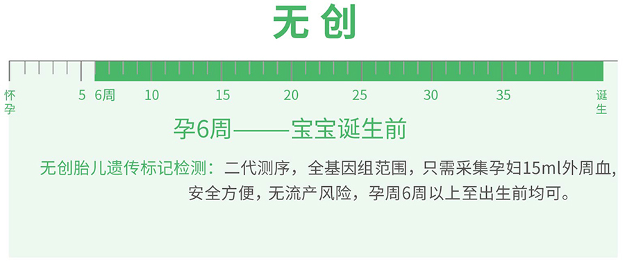 杭州胎儿怎么偷偷做DNA亲子鉴定,杭州产前亲子鉴定准不准 杭州胎儿怎么偷偷做DNA亲子鉴定,杭州产前亲子鉴定准不准
